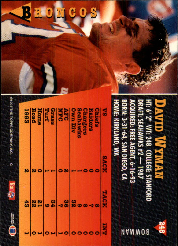 1994 Bowman #248 David Wyman back image