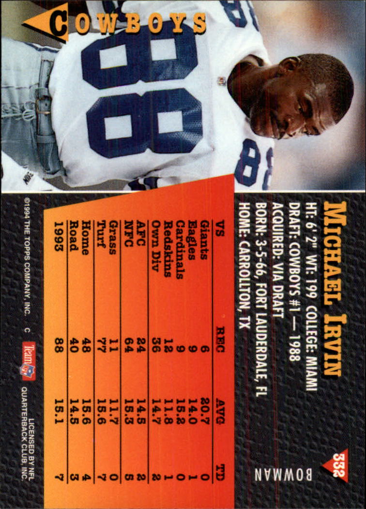 A6919- 1994 Bowman Football Cards 250-390 +Rookies -You Pick- 15+ FREE US SHIP - Picture 163 of 279