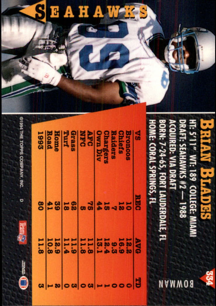1994 Bowman #334 Brian Blades back image