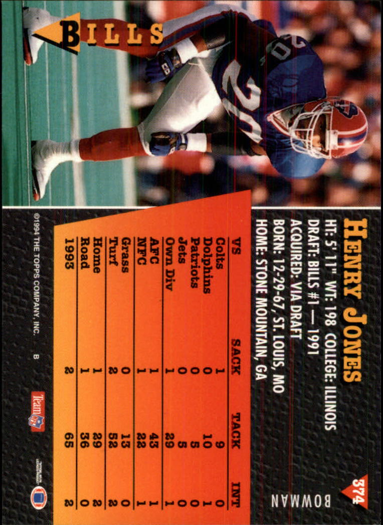 A6919- 1994 Bowman Football Cards 250-390 +Rookies -You Pick- 15+ FREE US SHIP - Picture 247 of 279