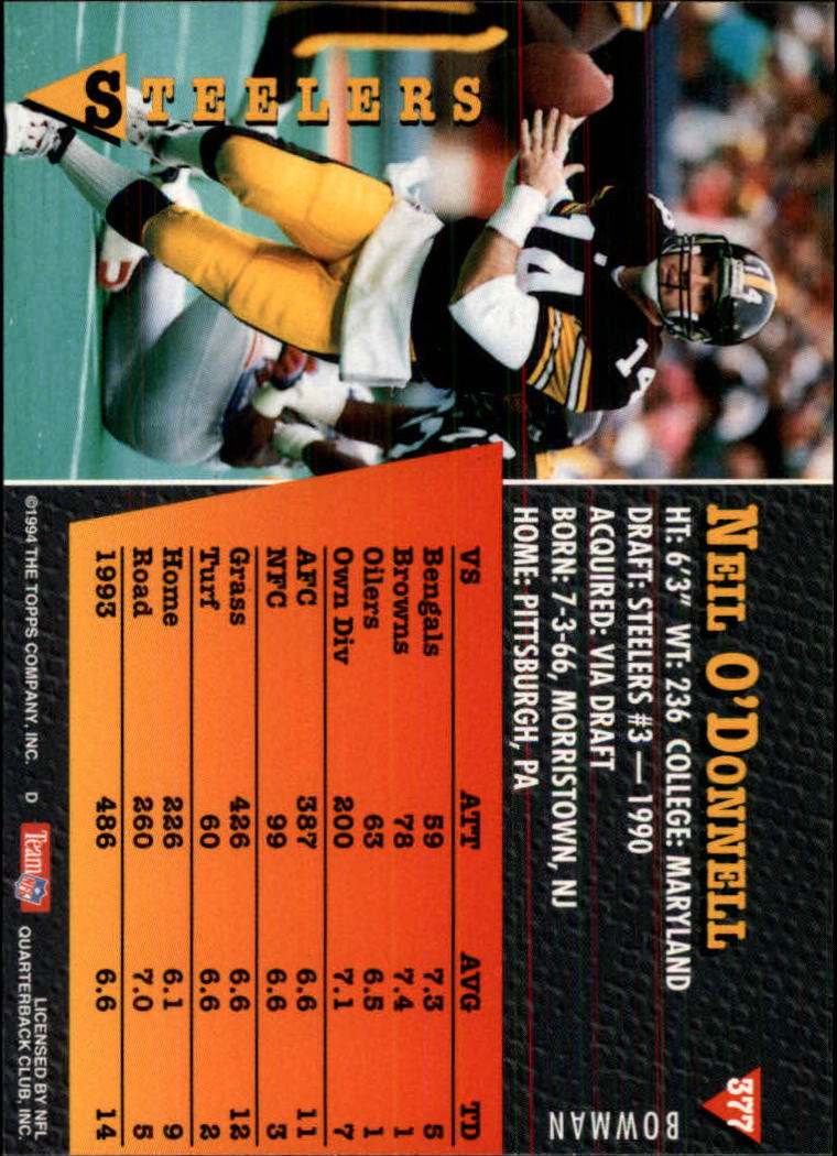 A6919- 1994 Bowman Football Cards 250-390 +Rookies -You Pick- 15+ FREE US SHIP - Picture 253 of 279