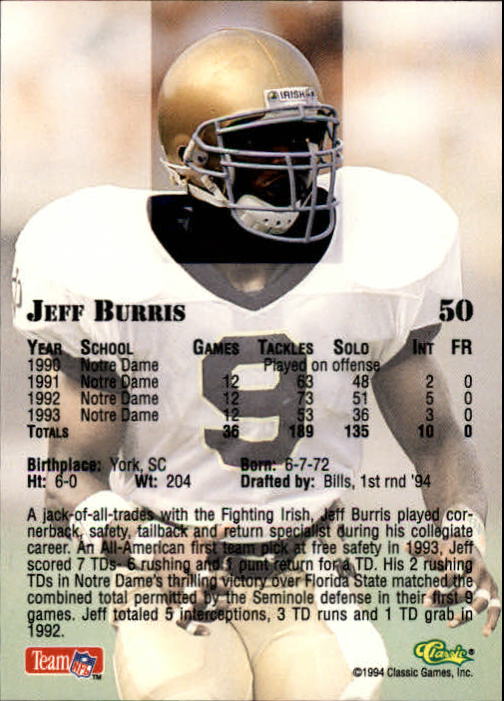 1994 Classic #50 Jeff Burris back image
