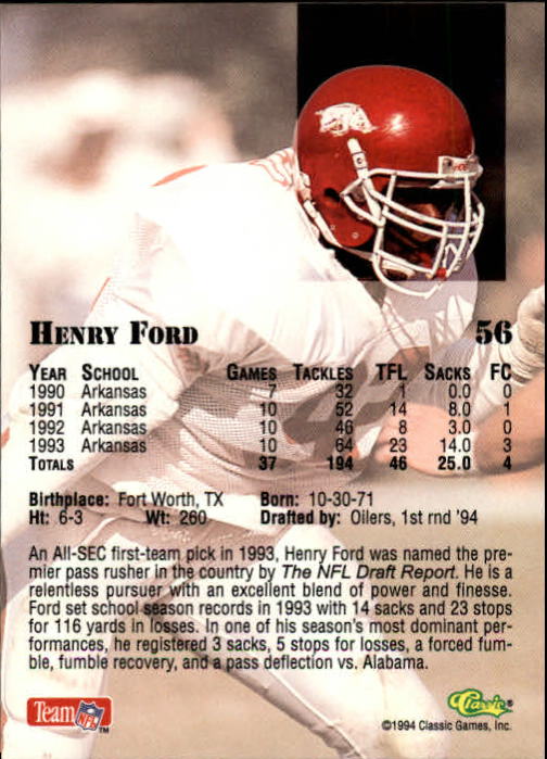 1994 Classic #56 Henry Ford back image