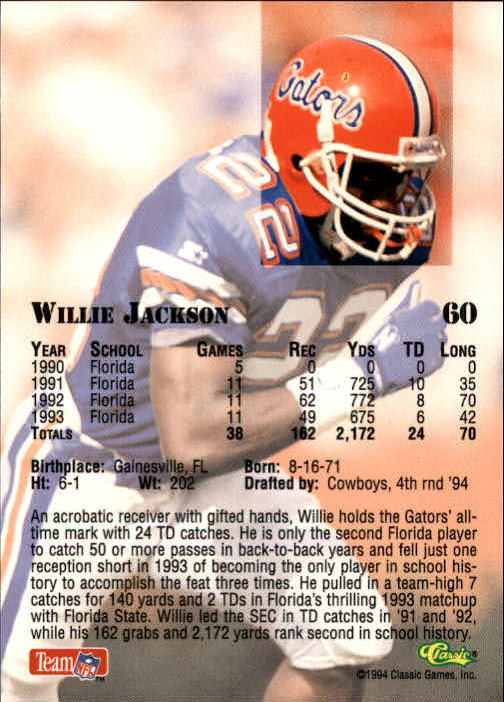 1994 Classic #60 Willie Jackson back image