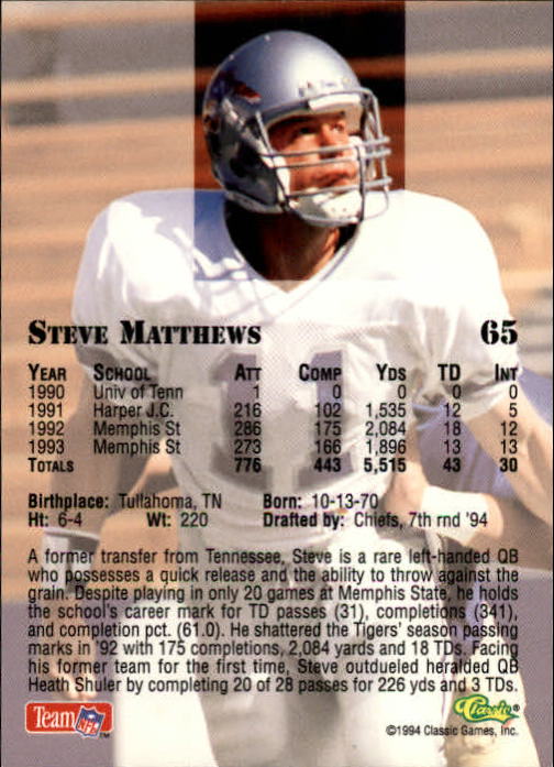 1994 Classic #65 Steve Matthews back image