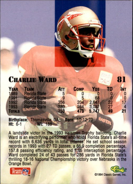 1994 Classic #81 Charlie Ward back image