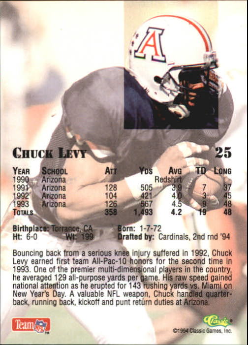 1994 Classic Gold #25 Chuck Levy back image