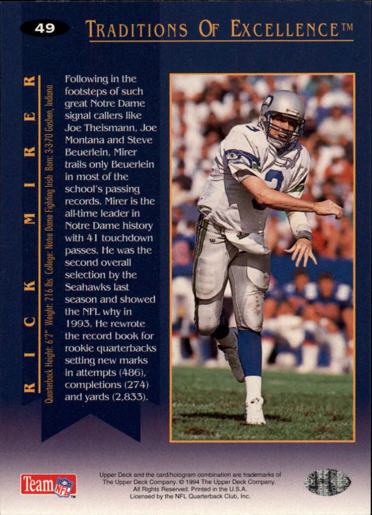 1994 Collector's Choice Football "Main Set" Cards #1 to #200 Rookies and Vets - Picture 99 of 399
