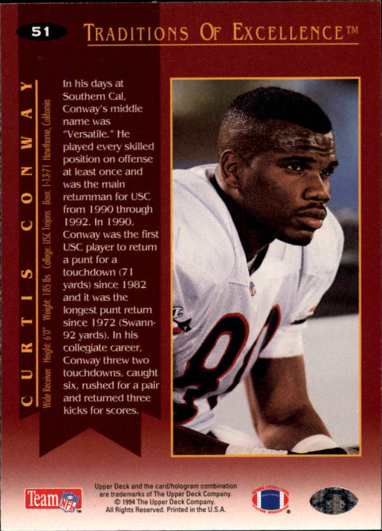 1994 Collector's Choice Football "Main Set" Cards #1 to #200 Rookies and Vets - Picture 103 of 399