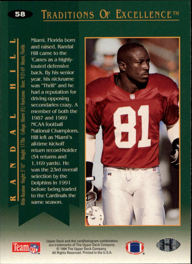 1994 Collector's Choice Football "Main Set" Cards #1 to #200 Rookies and Vets - Picture 115 of 399