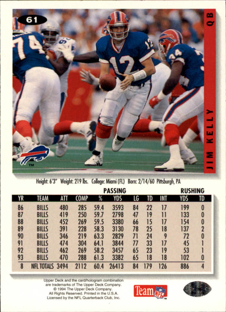1994 Collector's Choice #61 Jim Kelly back image