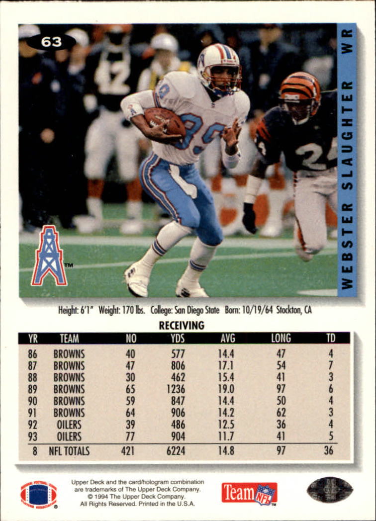1994 Collector's Choice Football "Main Set" Cards #1 to #200 Rookies and Vets - Picture 125 of 399
