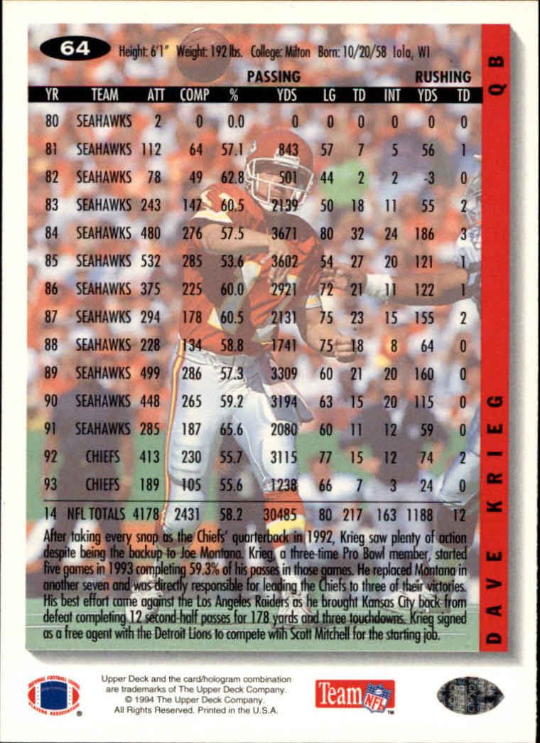 1994 Collector's Choice Football "Main Set" Cards #1 to #200 Rookies and Vets - Picture 127 of 399
