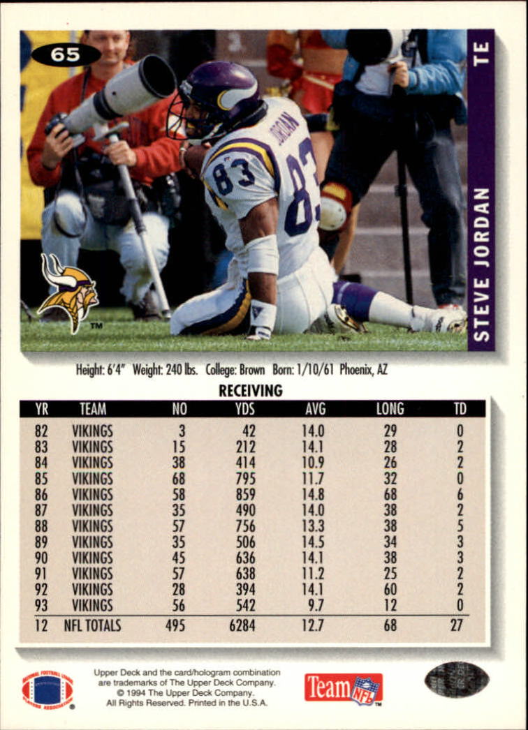 1994 Collector's Choice Football "Main Set" Cards #1 to #200 Rookies and Vets - Picture 129 of 399