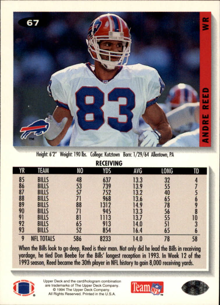 1994 Collector's Choice Football "Main Set" Cards #1 to #200 Rookies and Vets - Picture 133 of 399