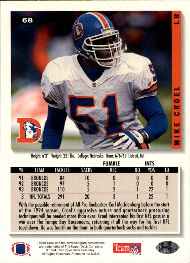 1994 Collector's Choice Football "Main Set" Cards #1 to #200 Rookies and Vets - Picture 135 of 399