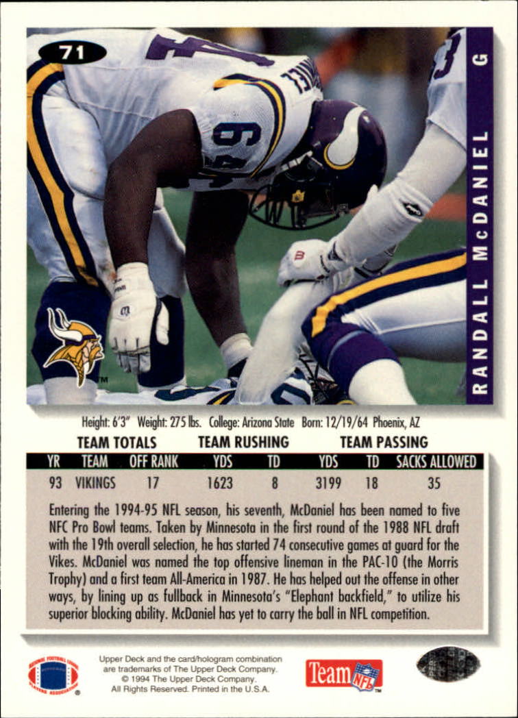 1994 Collector's Choice Football "Main Set" Cards #1 to #200 Rookies and Vets - Picture 141 of 399