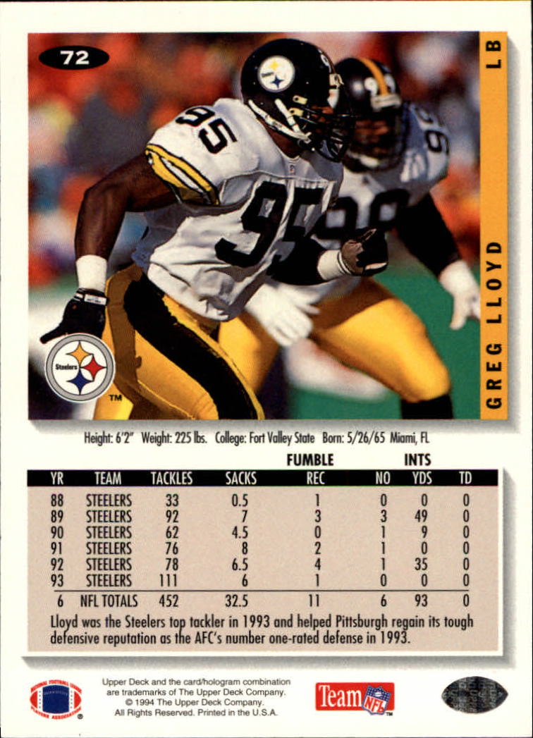 1994 Collector's Choice Football "Main Set" Cards #1 to #200 Rookies and Vets - Picture 143 of 399