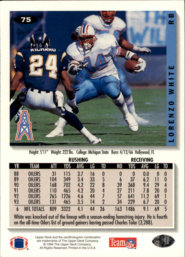 1994 Collector's Choice #75 Lorenzo White back image