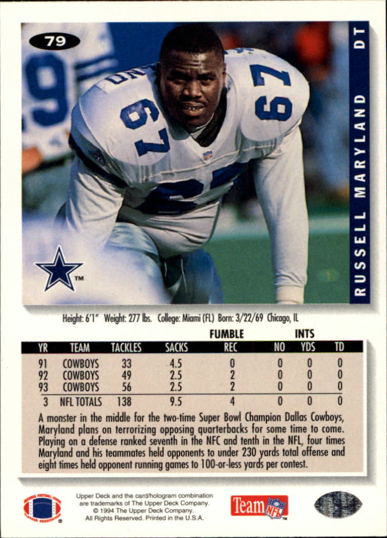 1994 Collector's Choice Football "Main Set" Cards #1 to #200 Rookies and Vets - Picture 157 of 399