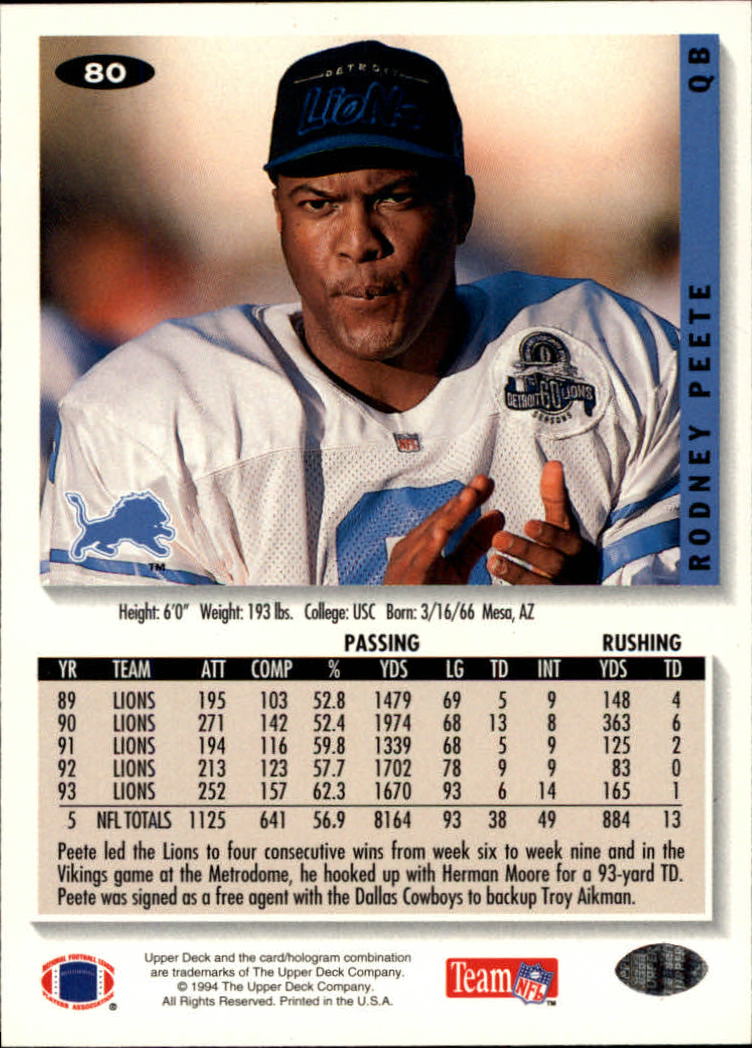 1994 Collector's Choice Football "Main Set" Cards #1 to #200 Rookies and Vets - Picture 159 of 399