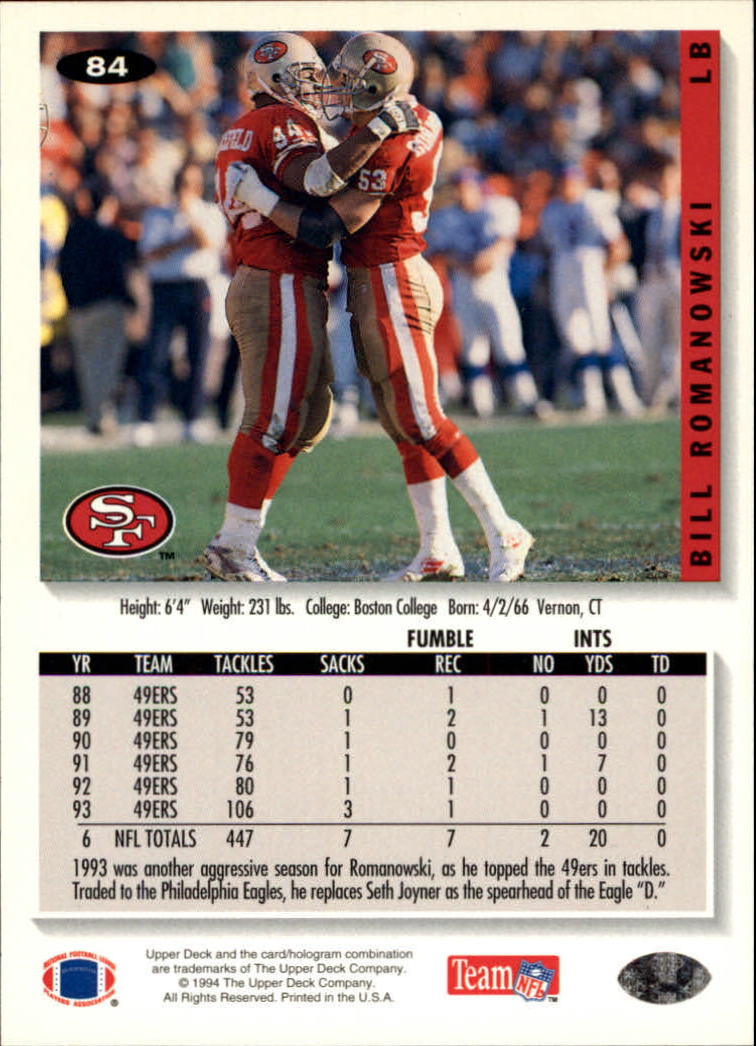 1994 Collector's Choice Football "Main Set" Cards #1 to #200 Rookies and Vets - Picture 167 of 399