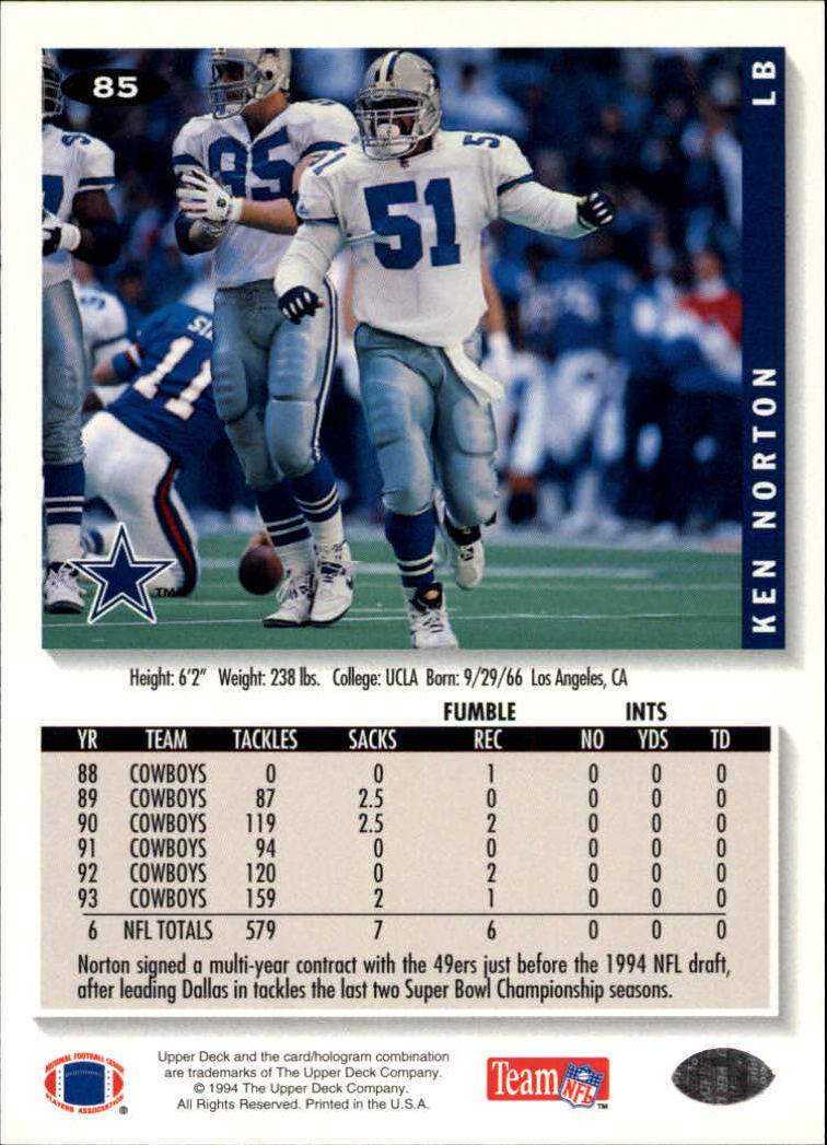 1994 Collector's Choice Football "Main Set" Cards #1 to #200 Rookies and Vets - Picture 169 of 399