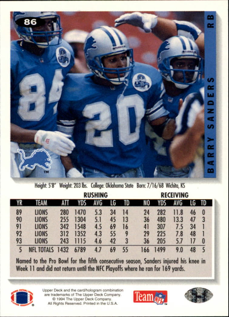 1994 Collector's Choice Football "Main Set" Cards #1 to #200 Rookies and Vets - Picture 171 of 399