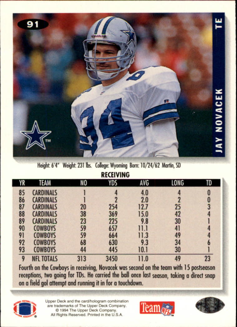 1994 Collector's Choice Football "Main Set" Cards #1 to #200 Rookies and Vets - Picture 181 of 399