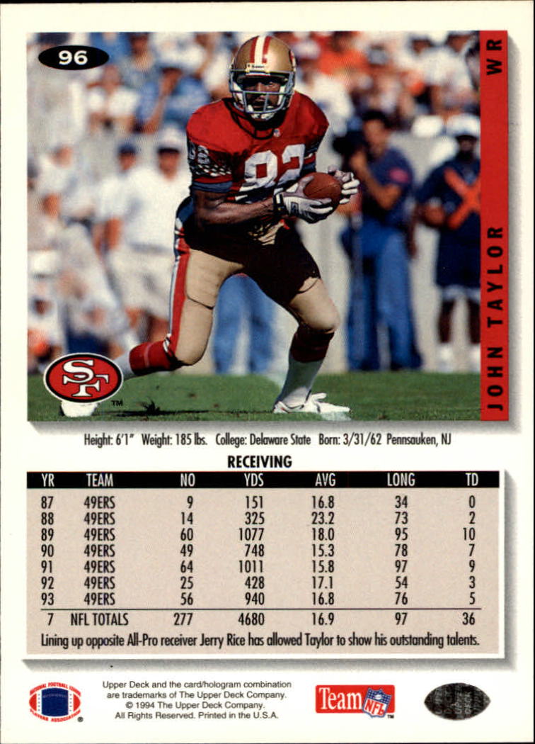 1994 Collector's Choice Football "Main Set" Cards #1 to #200 Rookies and Vets - Picture 191 of 399