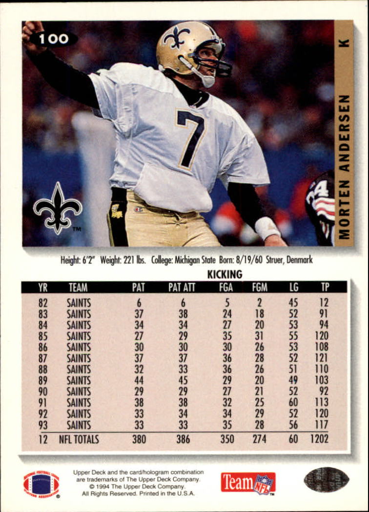 1994 Collector's Choice Football "Main Set" Cards #1 to #200 Rookies and Vets - Picture 199 of 399