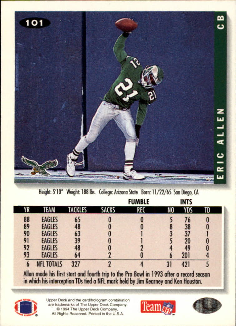 1994 Collector's Choice Football "Main Set" Cards #1 to #200 Rookies and Vets - Picture 201 of 399
