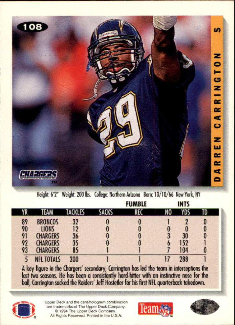 1994 Collector's Choice Football "Main Set" Cards #1 to #200 Rookies and Vets - Picture 215 of 399