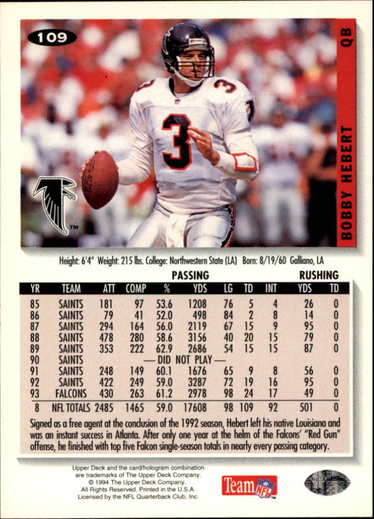 1994 Collector's Choice Football "Main Set" Cards #1 to #200 Rookies and Vets - Picture 217 of 399