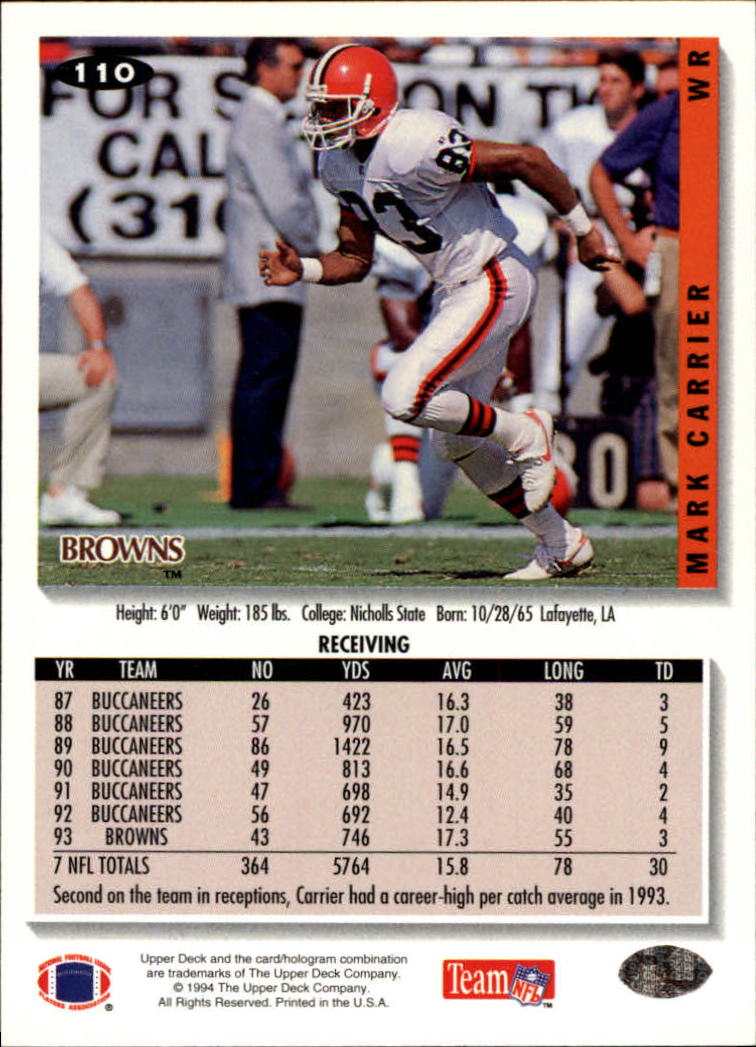 1994 Collector's Choice Football "Main Set" Cards #1 to #200 Rookies and Vets - Picture 219 of 399