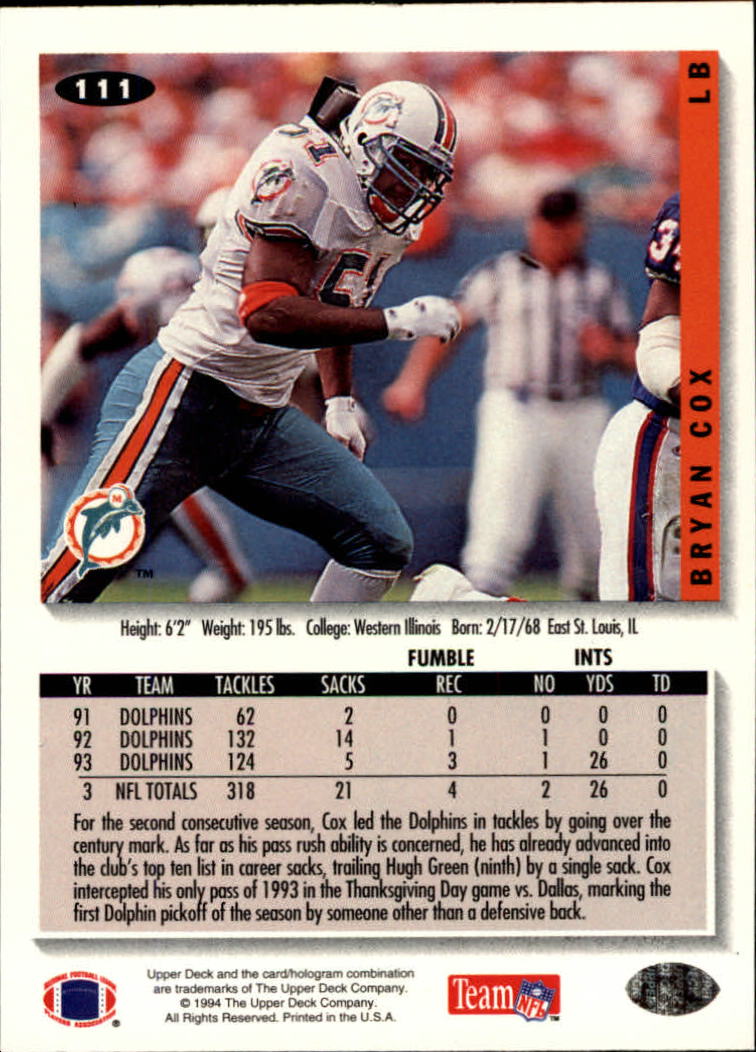 1994 Collector's Choice Football "Main Set" Cards #1 to #200 Rookies and Vets - Picture 221 of 399