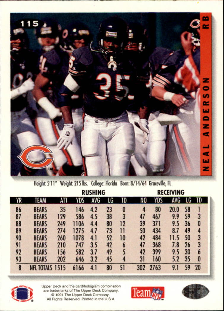 1994 Collector's Choice Football "Main Set" Cards #1 to #200 Rookies and Vets - Picture 229 of 399