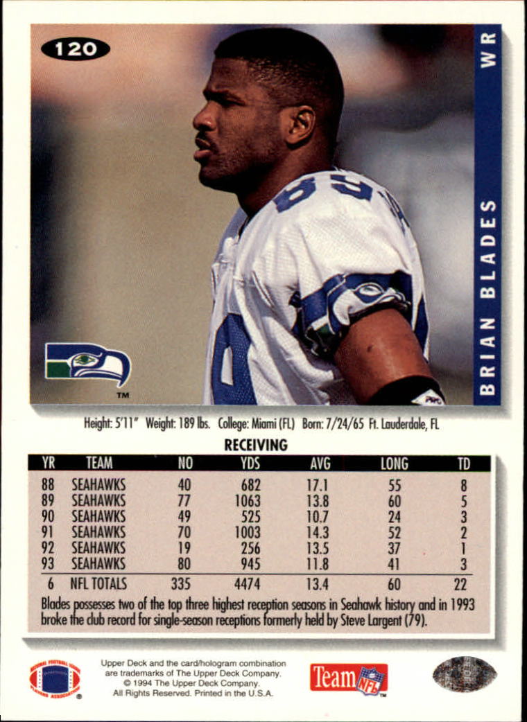 Brian Blades autographed Football Card (Seattle Seahawks) 1994