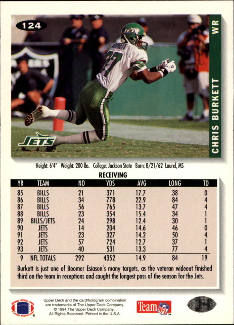 1994 Collector's Choice Football "Main Set" Cards #1 to #200 Rookies and Vets - Picture 247 of 399