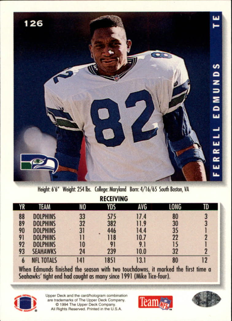 1994 Collector's Choice Football "Main Set" Cards #1 to #200 Rookies and Vets - Picture 251 of 399