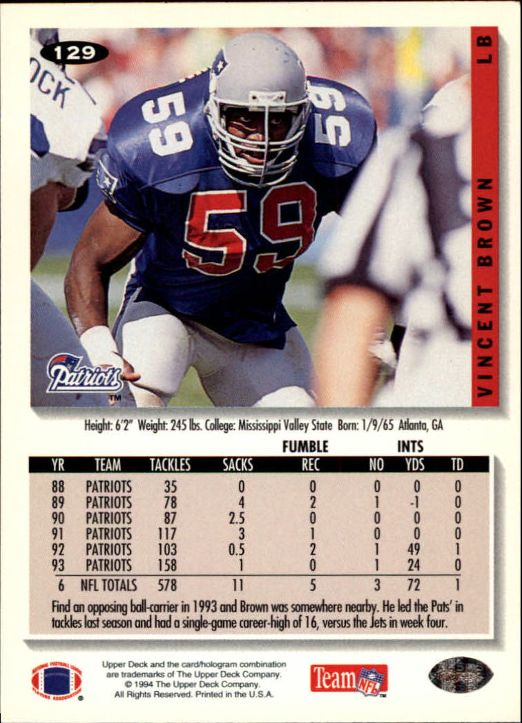 1994 Collector's Choice Football "Main Set" Cards #1 to #200 Rookies and Vets - Picture 257 of 399