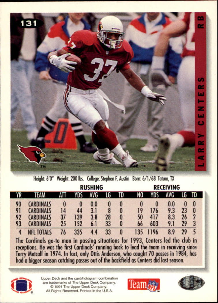 1994 Collector's Choice Football "Main Set" Cards #1 to #200 Rookies and Vets - Picture 261 of 399