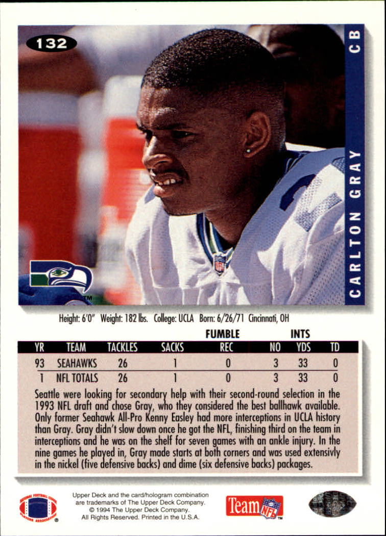 1994 Collector's Choice Football "Main Set" Cards #1 to #200 Rookies and Vets - Picture 263 of 399