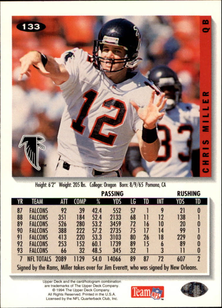1994 Collector's Choice Football "Main Set" Cards #1 to #200 Rookies and Vets - Picture 265 of 399