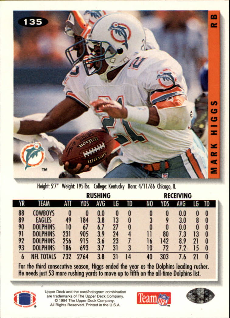1994 Collector's Choice Football "Main Set" Cards #1 to #200 Rookies and Vets - Picture 269 of 399