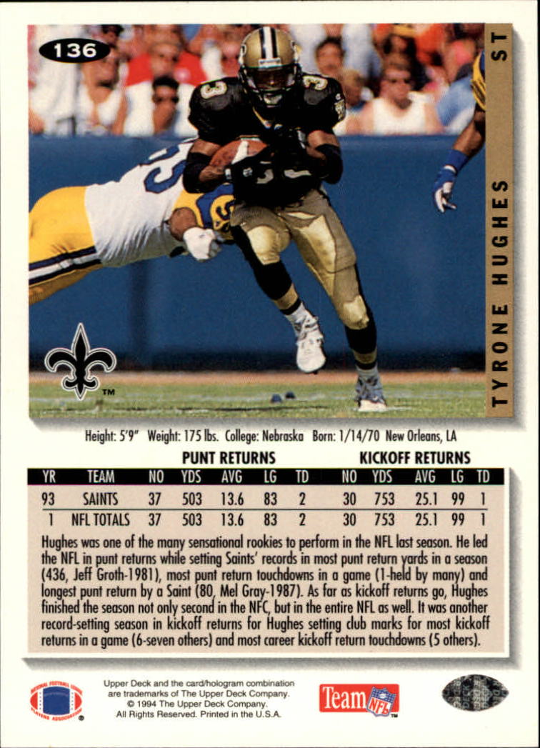1994 Collector's Choice Football "Main Set" Cards #1 to #200 Rookies and Vets - Picture 271 of 399
