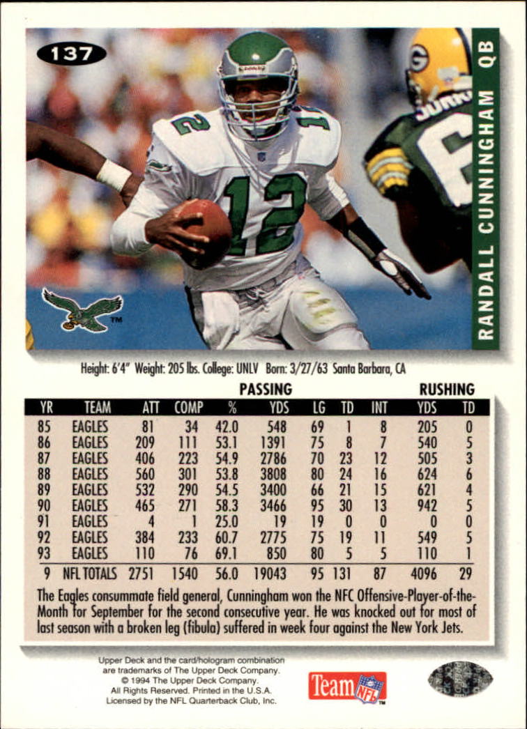 1994 Collector's Choice Football "Main Set" Cards #1 to #200 Rookies and Vets - Picture 273 of 399