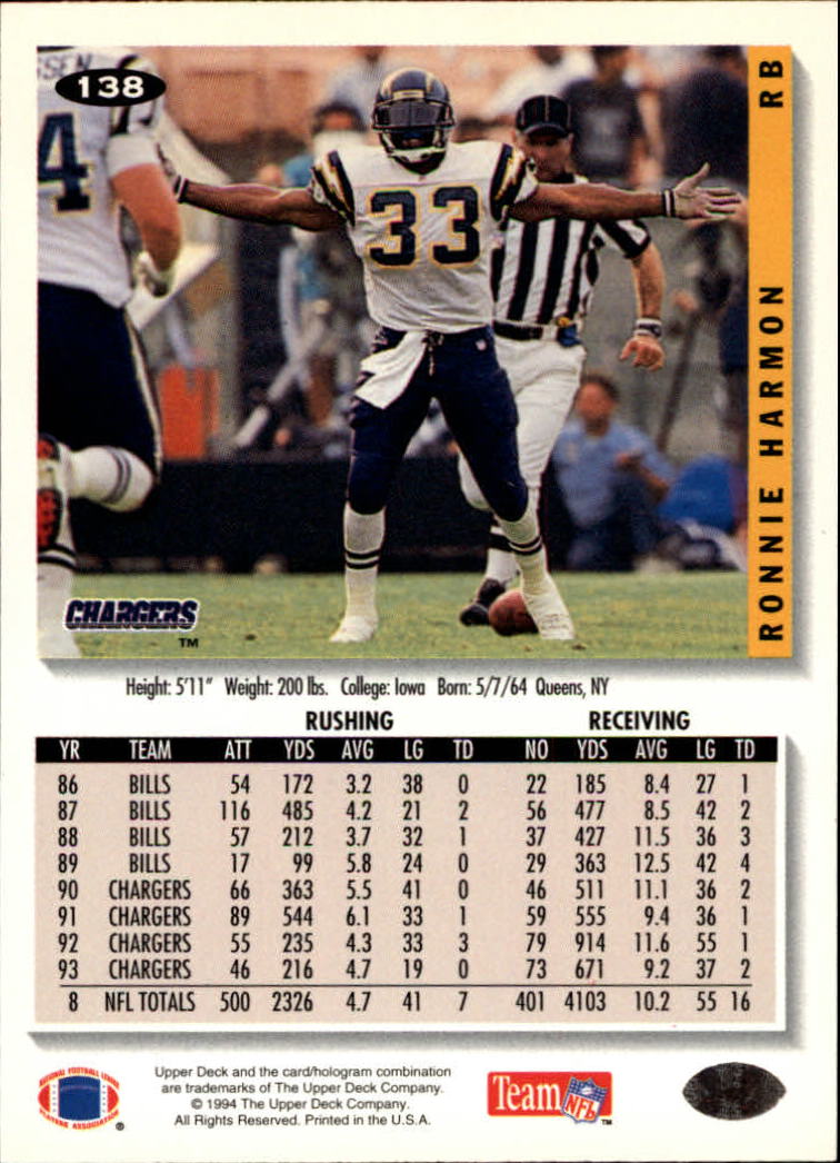 1994 Collector's Choice Football "Main Set" Cards #1 to #200 Rookies and Vets - Picture 275 of 399