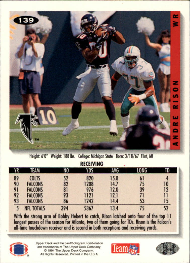 1994 Collector's Choice #139 Andre Rison back image