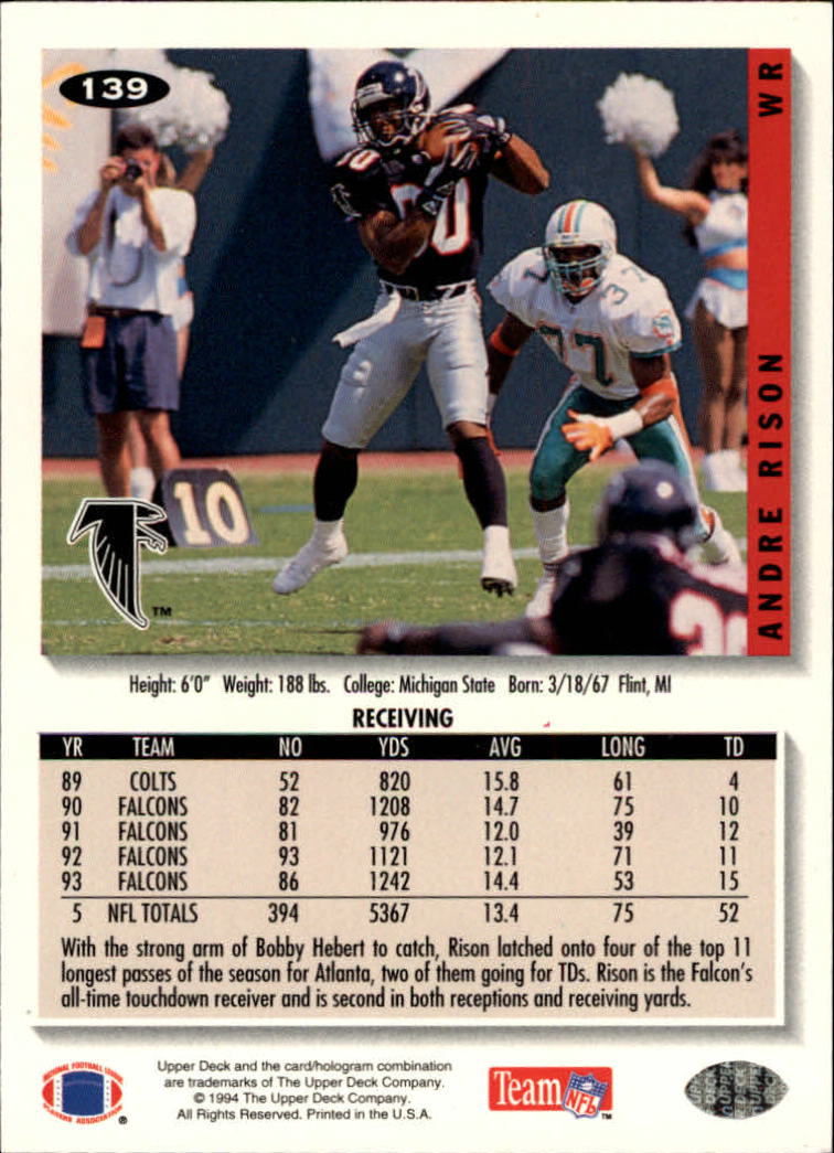 1994 Collector's Choice Football "Main Set" Cards #1 to #200 Rookies and Vets - Picture 277 of 399